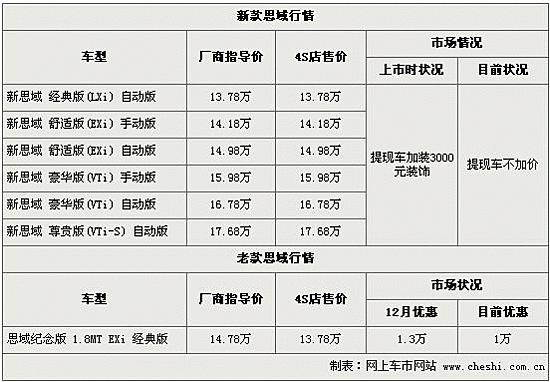 开云体育首页